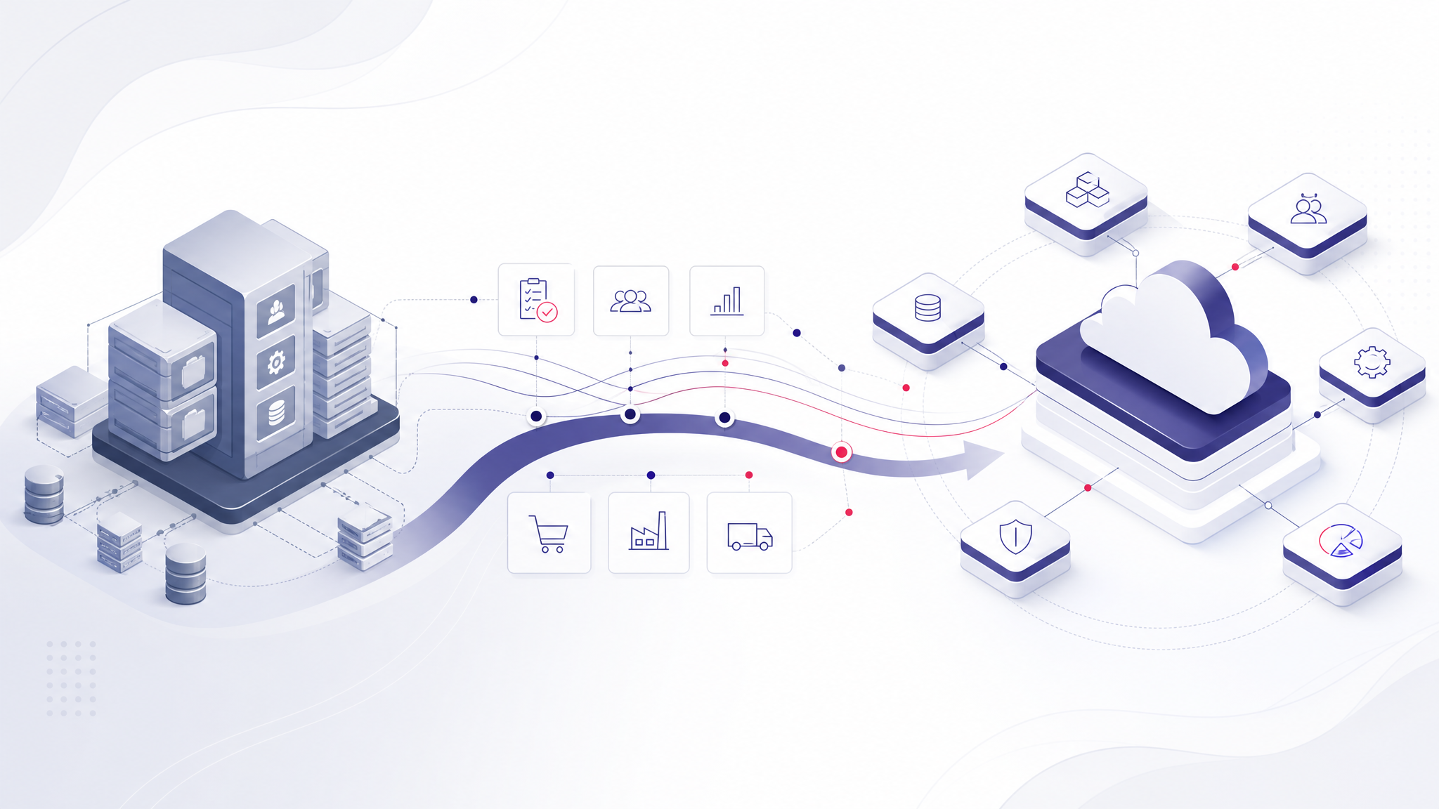 Roadmapa modernizace z Dynamics NAV směrem k Business Central.